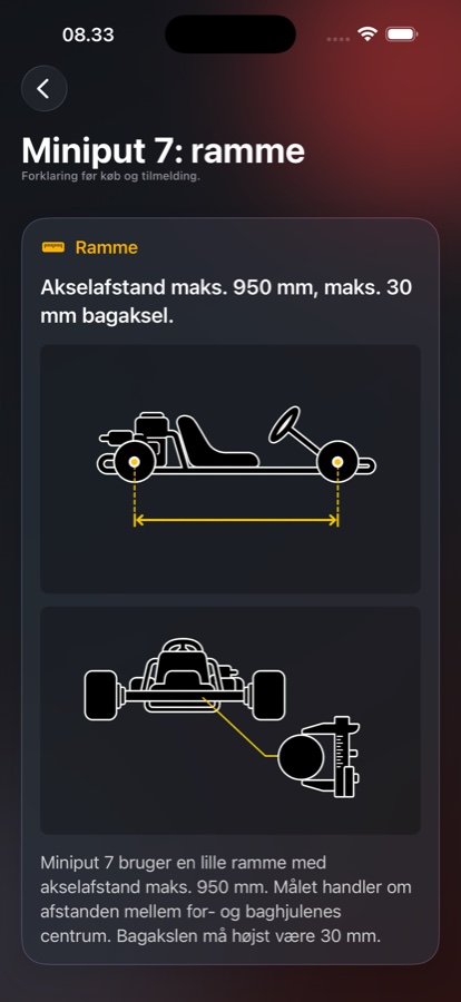 KartingGuide Miniput 7 ramme-detaljeside